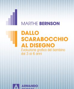 Dallo scarabocchio al disegno